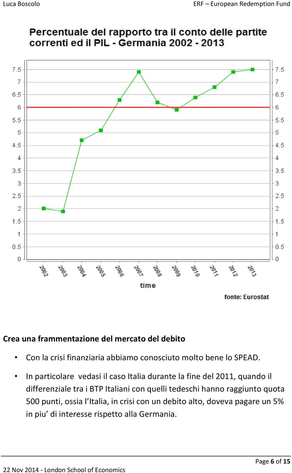 In particolare vedasi il caso Italia durante la fine del 2011, quando il differenziale tra i BTP