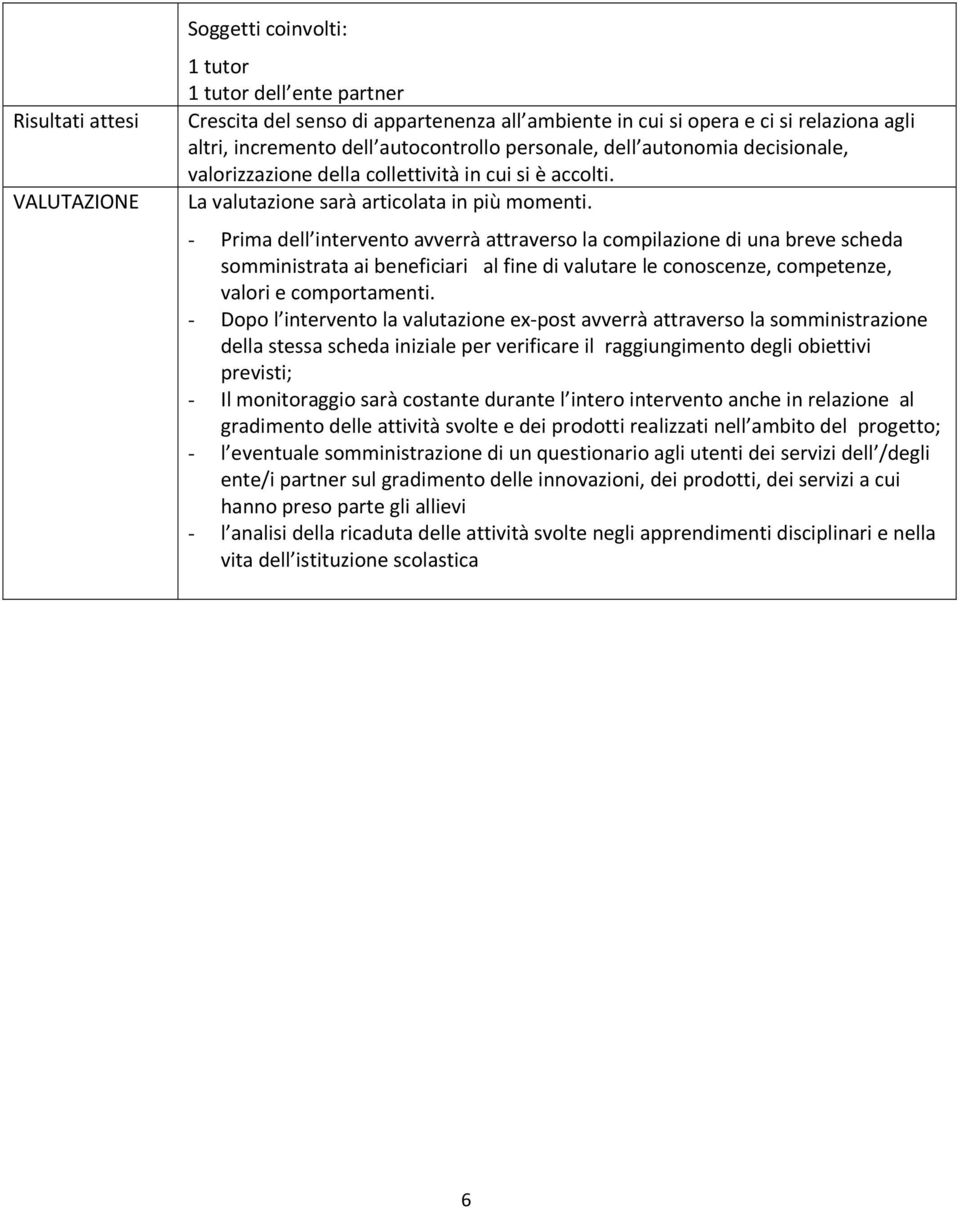 - Prima dell intervento avverrà attraverso la compilazione di una breve scheda somministrata ai beneficiari al fine di valutare le conoscenze, competenze, valori e comportamenti.