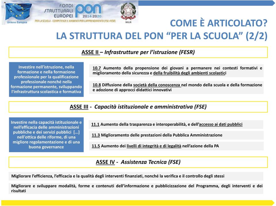 professionale nonché nella formazione permanente, sviluppando l'infrastruttura scolastica e formativa 10.