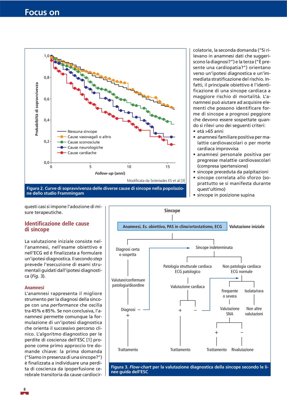 Curve di sopravvivenza delle diverse cause di sincope nella popolazione dello studio Frammingam Anamnesi L anamnesi rappresenta il migliore strumento per la diagnosi della sincope con una performance