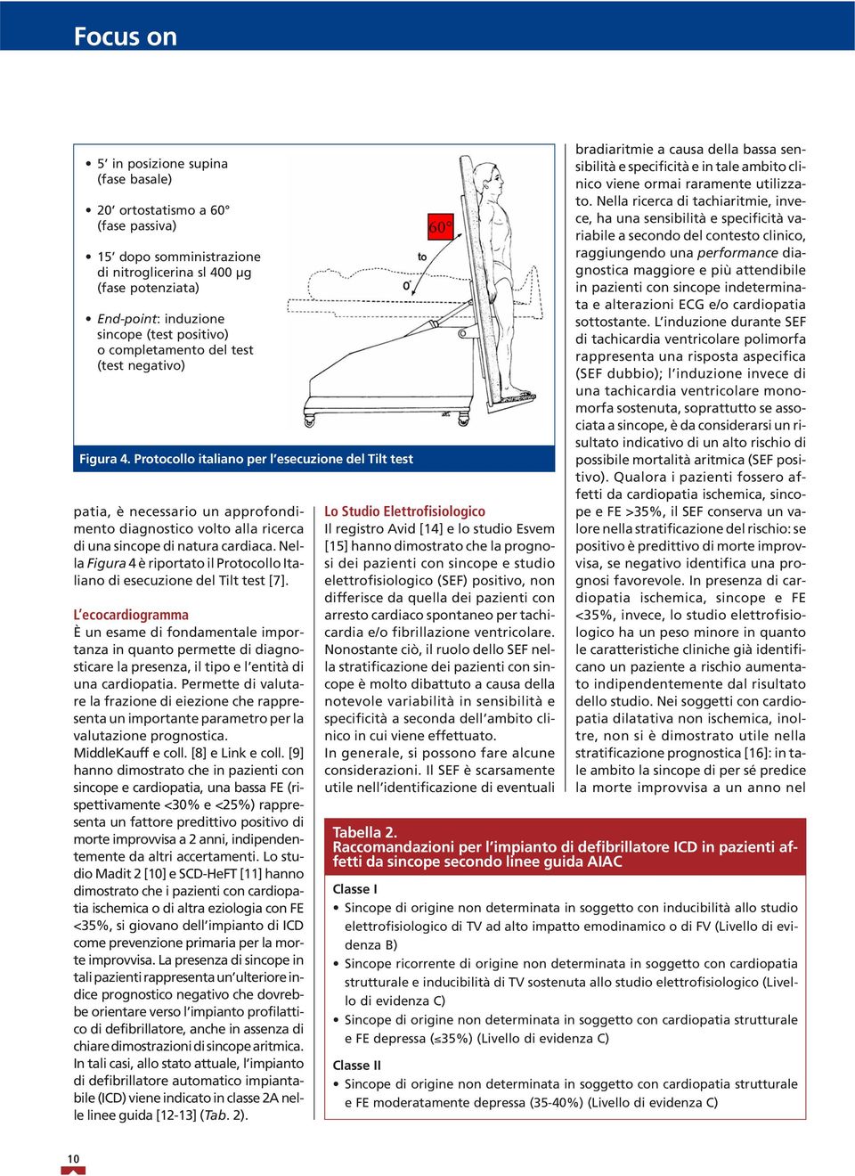 Protocollo italiano per l esecuzione del Tilt test patia, è necessario un approfondimento diagnostico volto alla ricerca di una sincope di natura cardiaca.