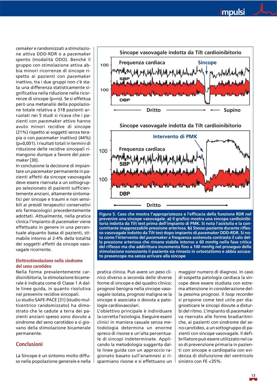 nella riduzione nelle ricorrenze di sincope (p=ns).