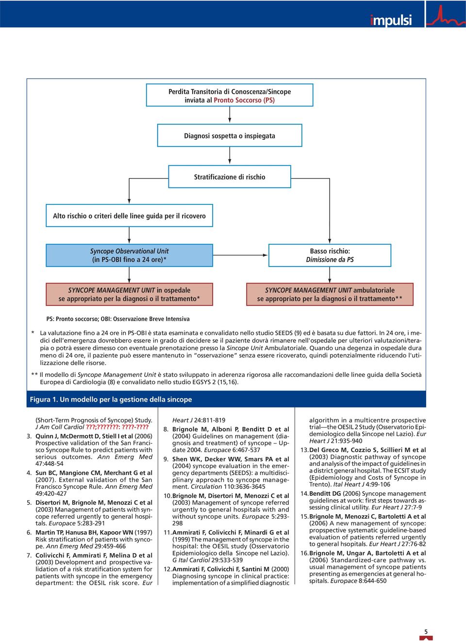 ambulatoriale se appropriato per la diagnosi o il trattamento** PS: Pronto soccorso; OBI: Osservazione Breve Intensiva * La valutazione fino a 24 ore in PS-OBI è stata esaminata e convalidato nello