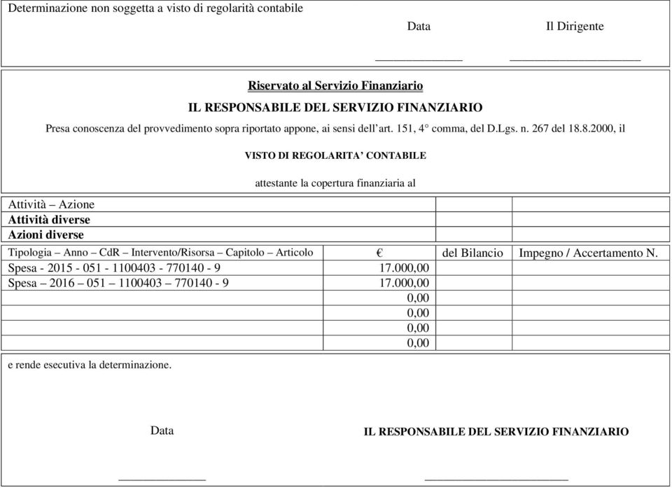 8.2000, il VISTO DI REGOLARITA CONTABILE Attività Azione Attività diverse Azioni diverse attestante la copertura finanziaria al Tipologia Anno CdR Intervento/Risorsa