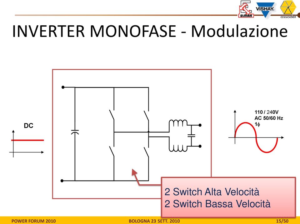 Alta Velocità 2 Switch Bassa Velocità