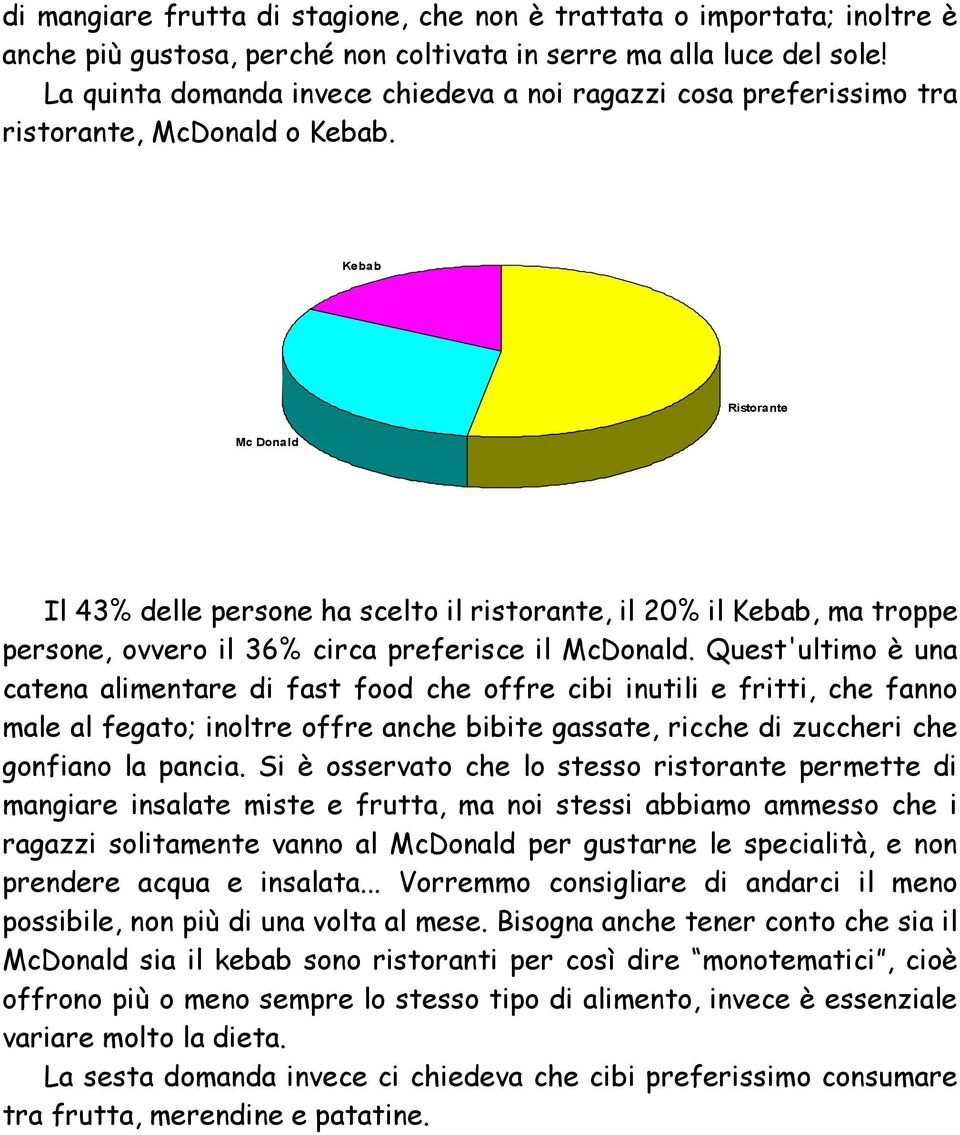 Kebab Ristorante Mc Donald Il 43% delle persone ha scelto il ristorante, il 20% il Kebab, ma troppe persone, ovvero il 36% circa preferisce il McDonald.