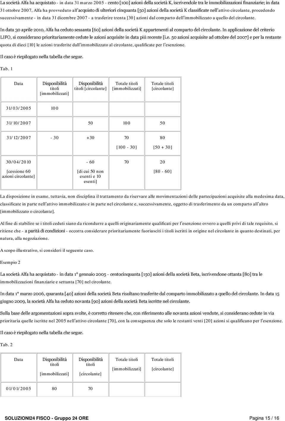 immobilizzato a quello del circolante. In data 30 aprile 2010, Alfa ha ceduto sessanta [60] azioni della società K appartenenti al comparto del circolante.