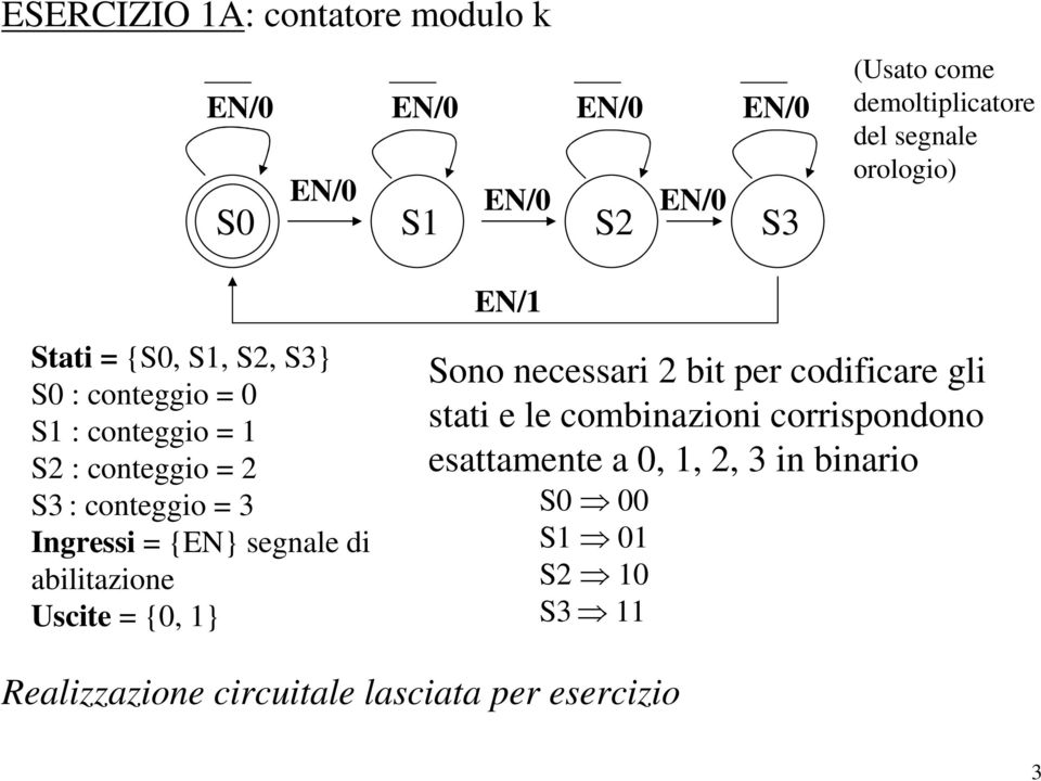 = 3 Ingressi = {EN} segnale di abilitazione Uscite = {0, 1} Sono necessari 2 bit per codificare gli stati e le