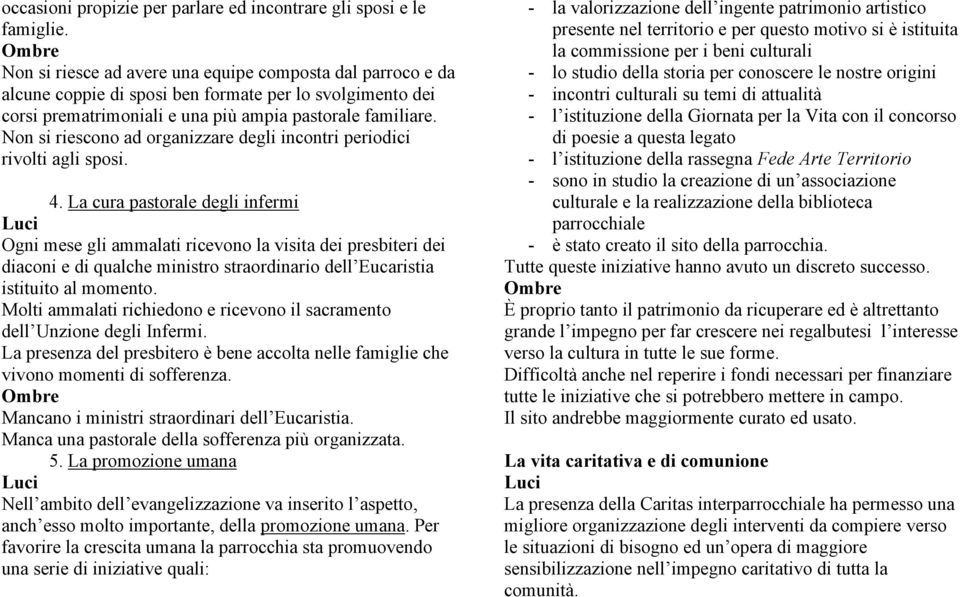 Non si riescono ad organizzare degli incontri periodici rivolti agli sposi. 4.