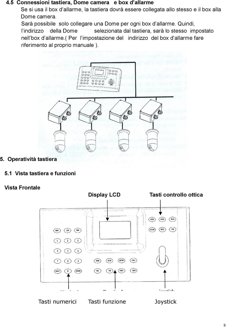 Quindi, l indirizzo della Dome selezionata dal tastiera, sarà lo stesso impostato nell box d allarme.