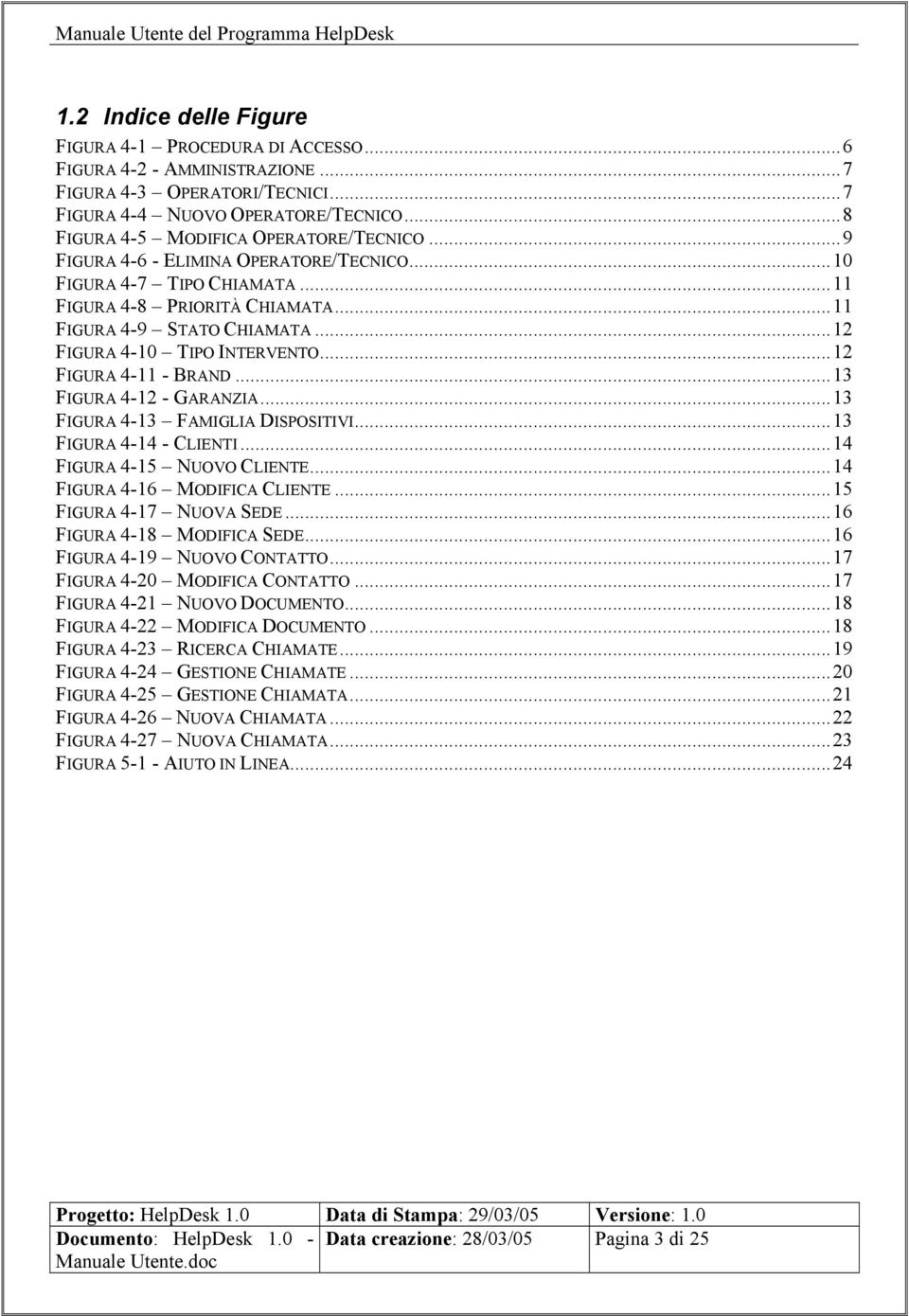 ..12 FIGURA 4-10 TIPO INTERVENTO...12 FIGURA 4-11 - BRAND...13 FIGURA 4-12 - GARANZIA...13 FIGURA 4-13 FAMIGLIA DISPOSITIVI...13 FIGURA 4-14 - CLIENTI...14 FIGURA 4-15 NUOVO CLIENTE.