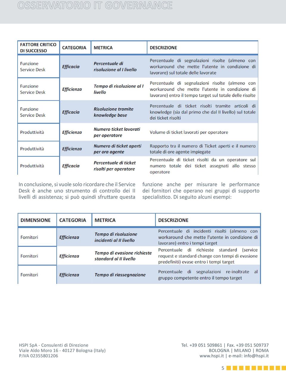 gruppi di supporto specialistico.