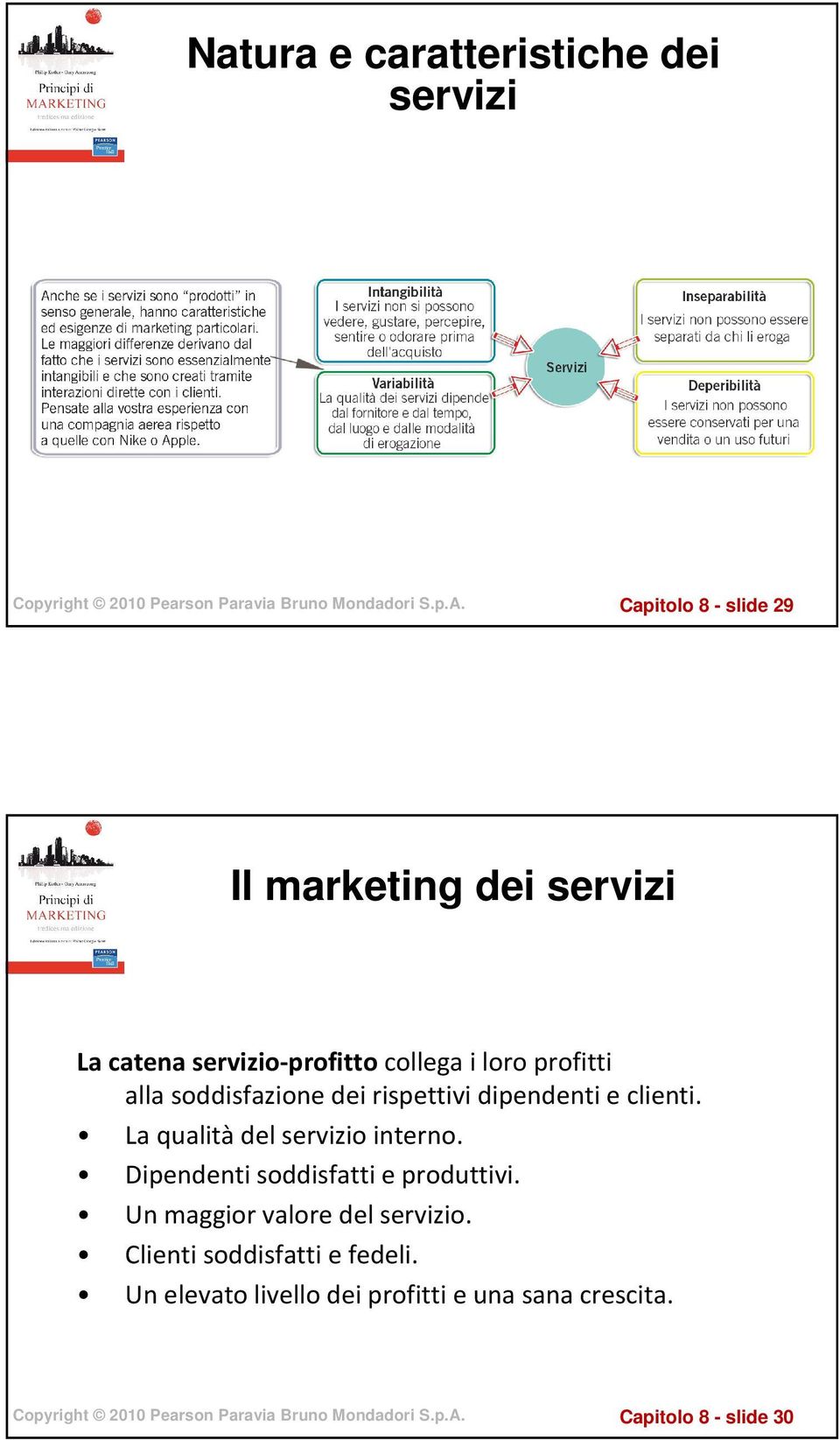 La qualità del servizio interno. Dipendenti soddisfatti e produttivi.