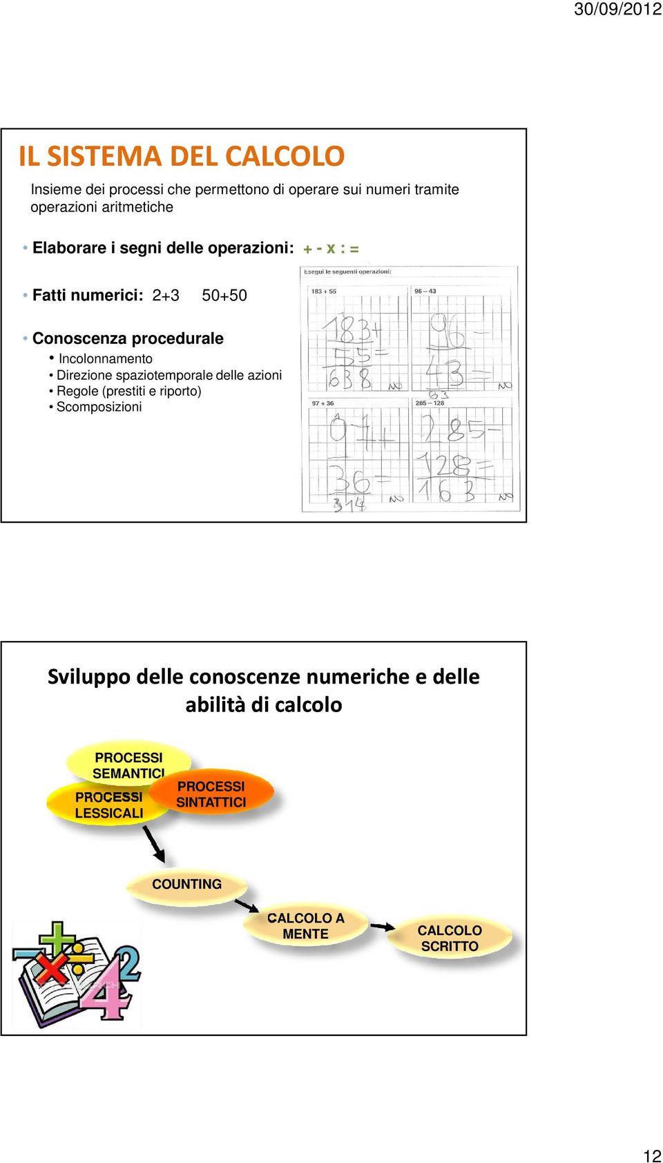 Direzione spaziotemporale delle azioni Regole (prestiti e riporto) Scomposizioni Sviluppo delle conoscenze numeriche