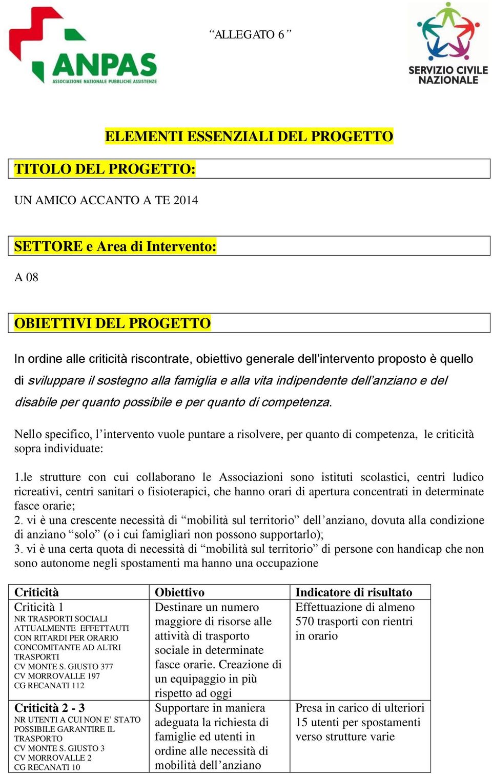 Nello specifico, l intervento vuole puntare a risolvere, per quanto di competenza, le criticità sopra individuate: 1.