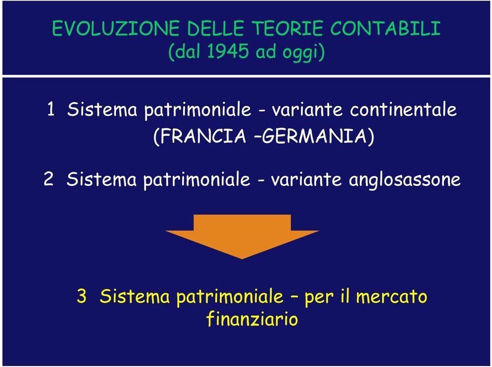 (FRANCIA GERMANIA) 2 Sistema patrimoniale - variante