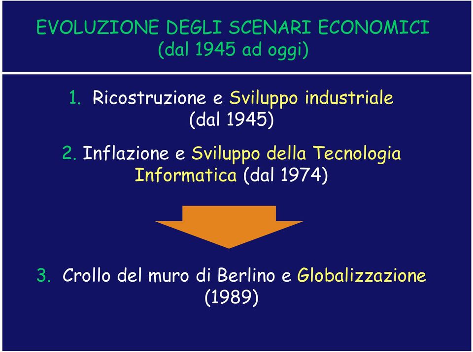 Inflazione e Sviluppo della Tecnologia Informatica (dal