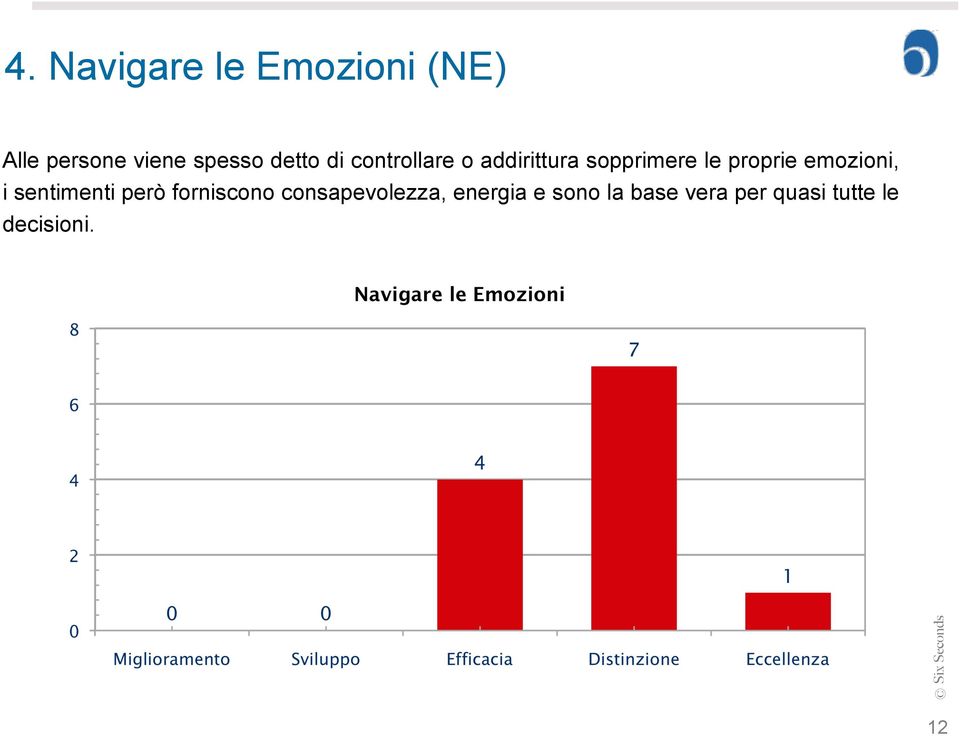 emozioni, i sentimenti però forniscono consapevolezza,