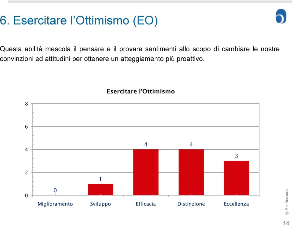 scopo di cambiare le nostre convinzioni ed