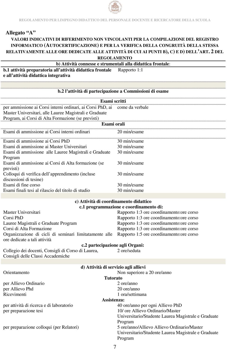 1 attività preparatoria all attività didattica frontale Rapporto 1:1 e all attività didattica integrativa b.