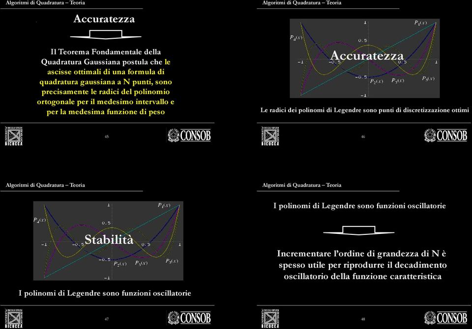 Accuratezza Il Teorema Fondamentale della Quadratura Gaussiana postula che le ascisse ottimali di una formula di quadratura gaussiana a N punti, sono precisamente le radici del