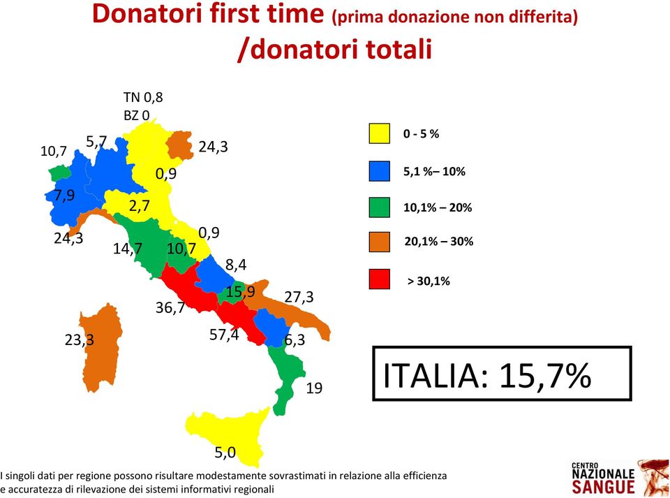 23,3 57,4 6,3 19 ITALIA: 15,7% 5,0 I singoli dati per regione possono risultare modestamente