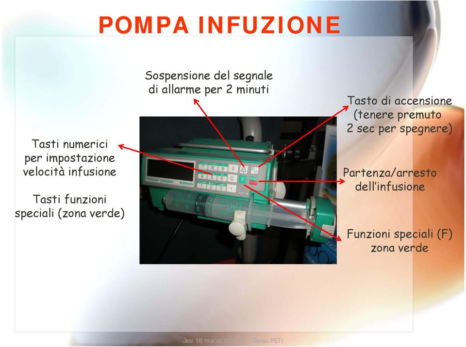 minuti Tasto di accensione (tenere premuto 2 sec per spegnere)