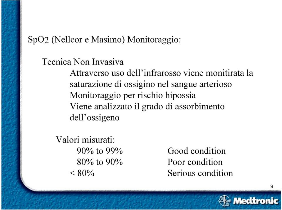 Monitoraggio per rischio hipossia Viene analizzato il grado di assorbimento dell