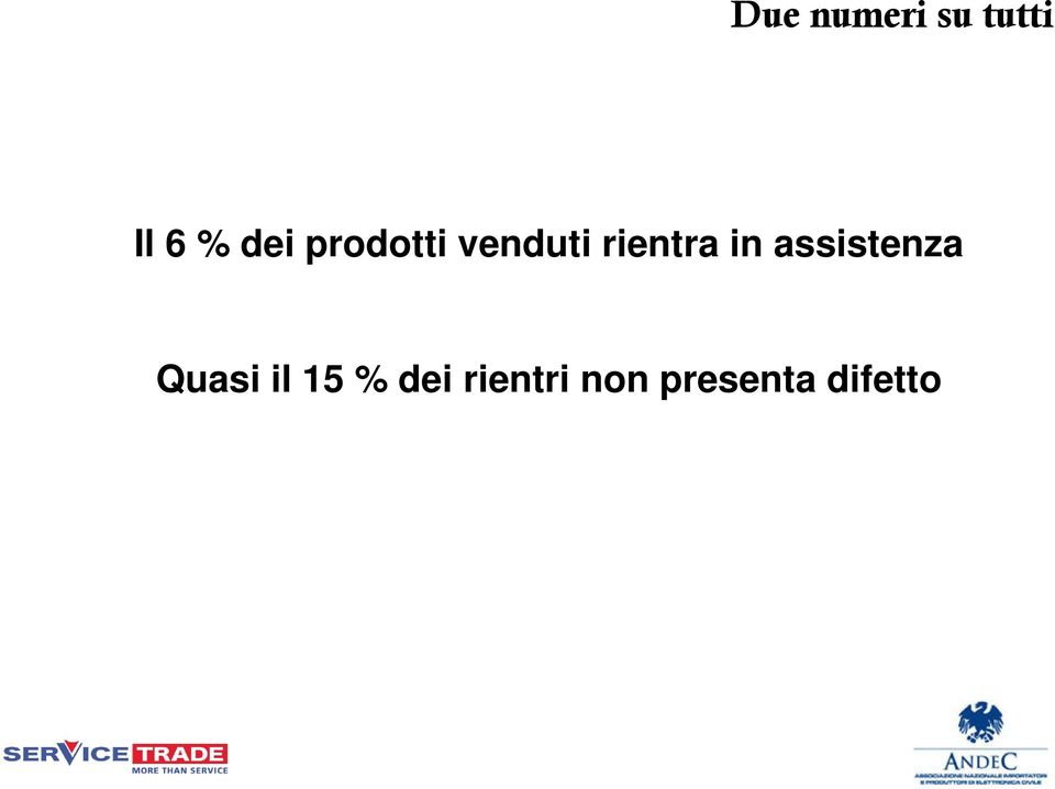 in assistenza Quasi il 15 %