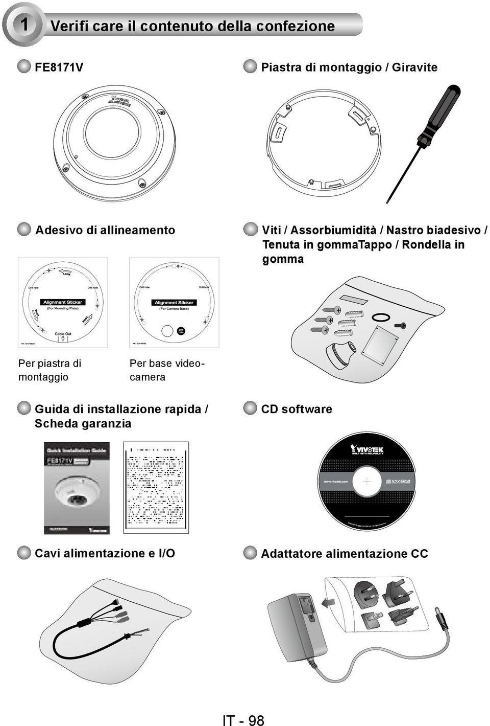 gommatappo / Rondella in gomma Per piastra di montaggio Per base videocamera Guida di