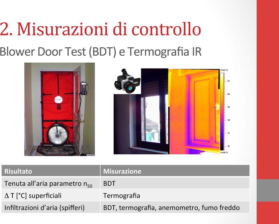 T [ C] superficiali Infiltrazioni d aria (spifferi)