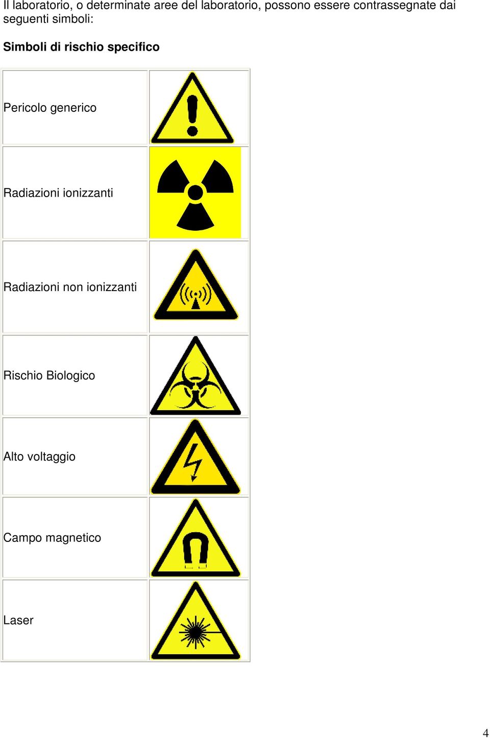 specifico Pericolo generico Radiazioni ionizzanti Radiazioni