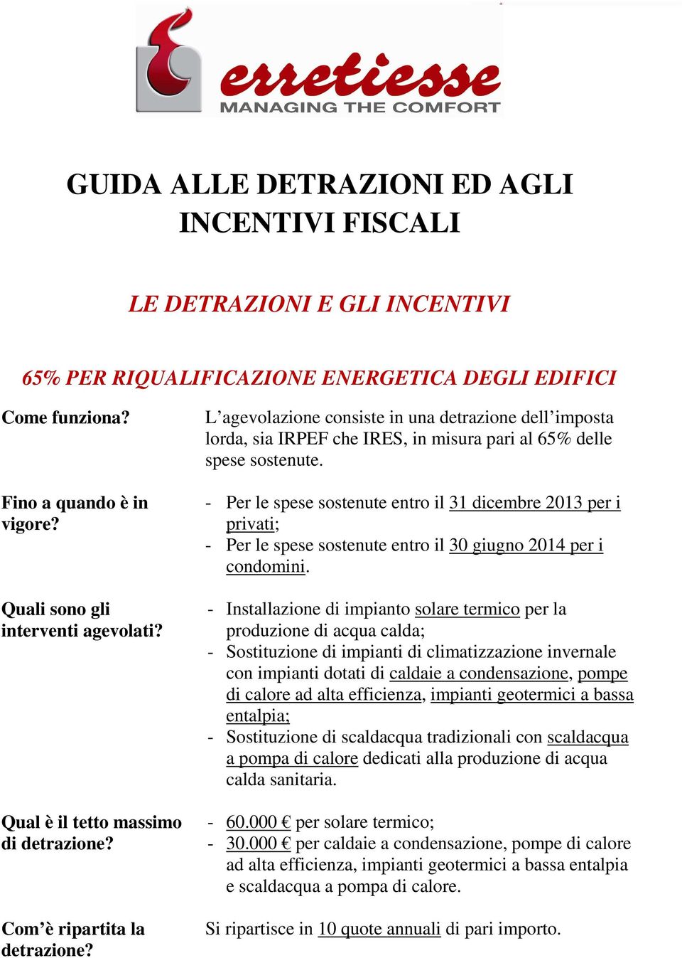 L agevolazione consiste in una detrazione dell imposta lorda, sia IRPEF che IRES, in misura pari al 65% delle spese sostenute.