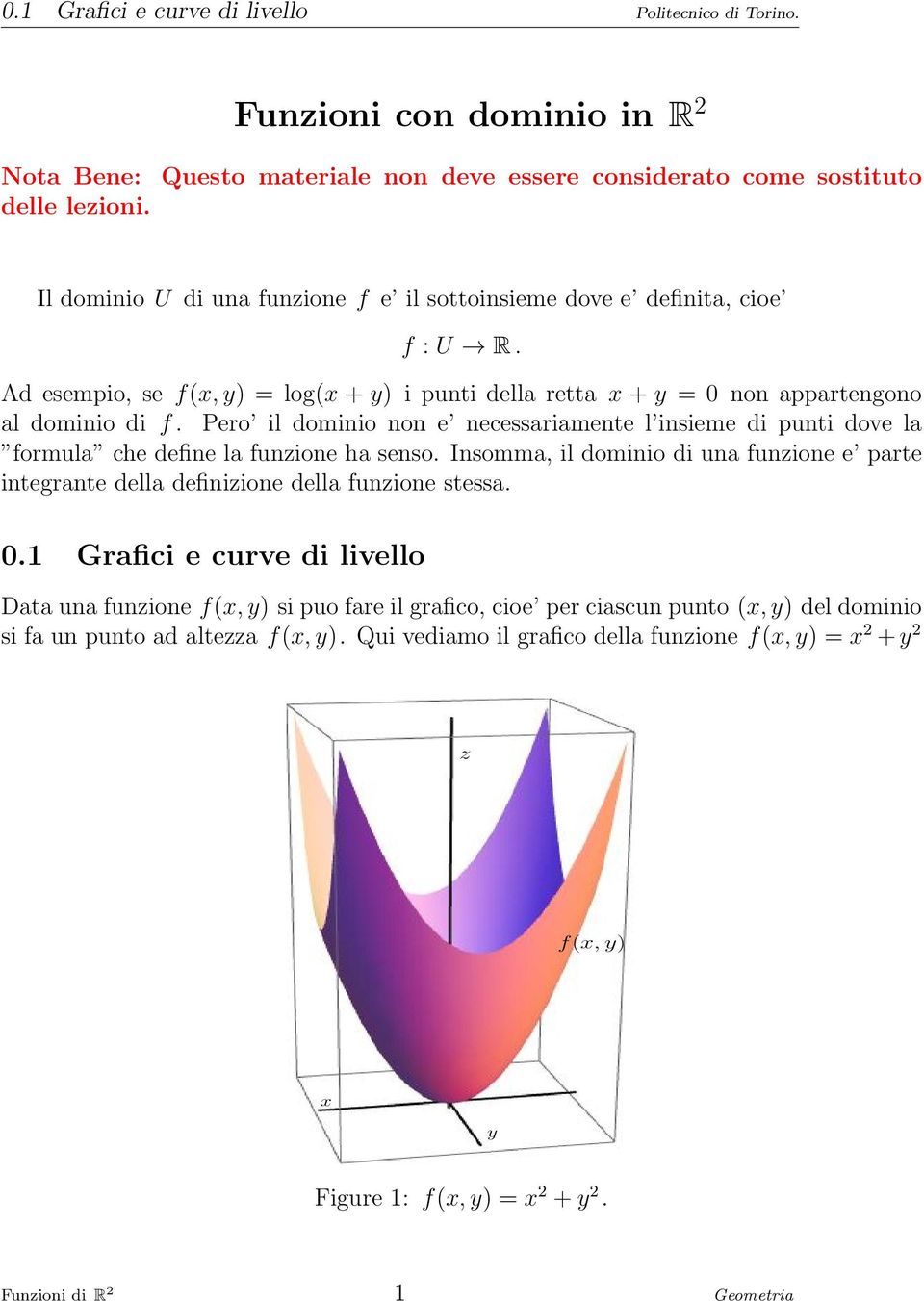 Ad esempio, se f(x, y) = log(x + y) i punti della retta x + y = 0 non appartengono al dominio di f.