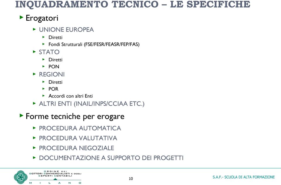 altri Enti ALTRI ENTI (INAIL/INPS/CCIAA ETC.