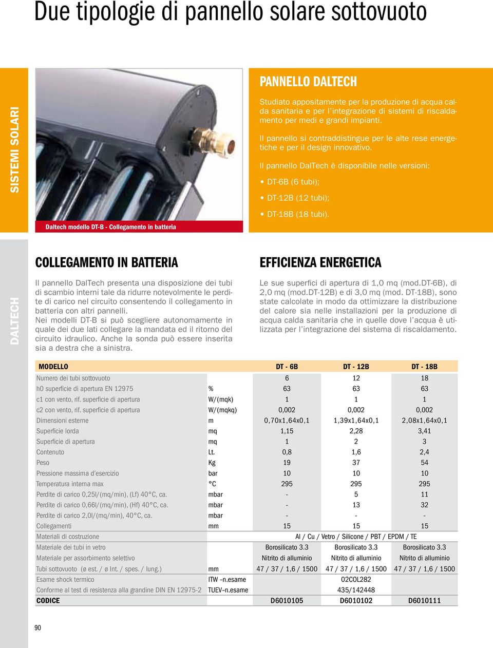 Daltech modello DT-B - Collegamento in batteria COLLEGAMENTO IN BATTERIA EFFICIENZA ENERGETICA Il pannello DalTech presenta una disposizione dei tubi di scambio interni tale da ridurre notevolmente