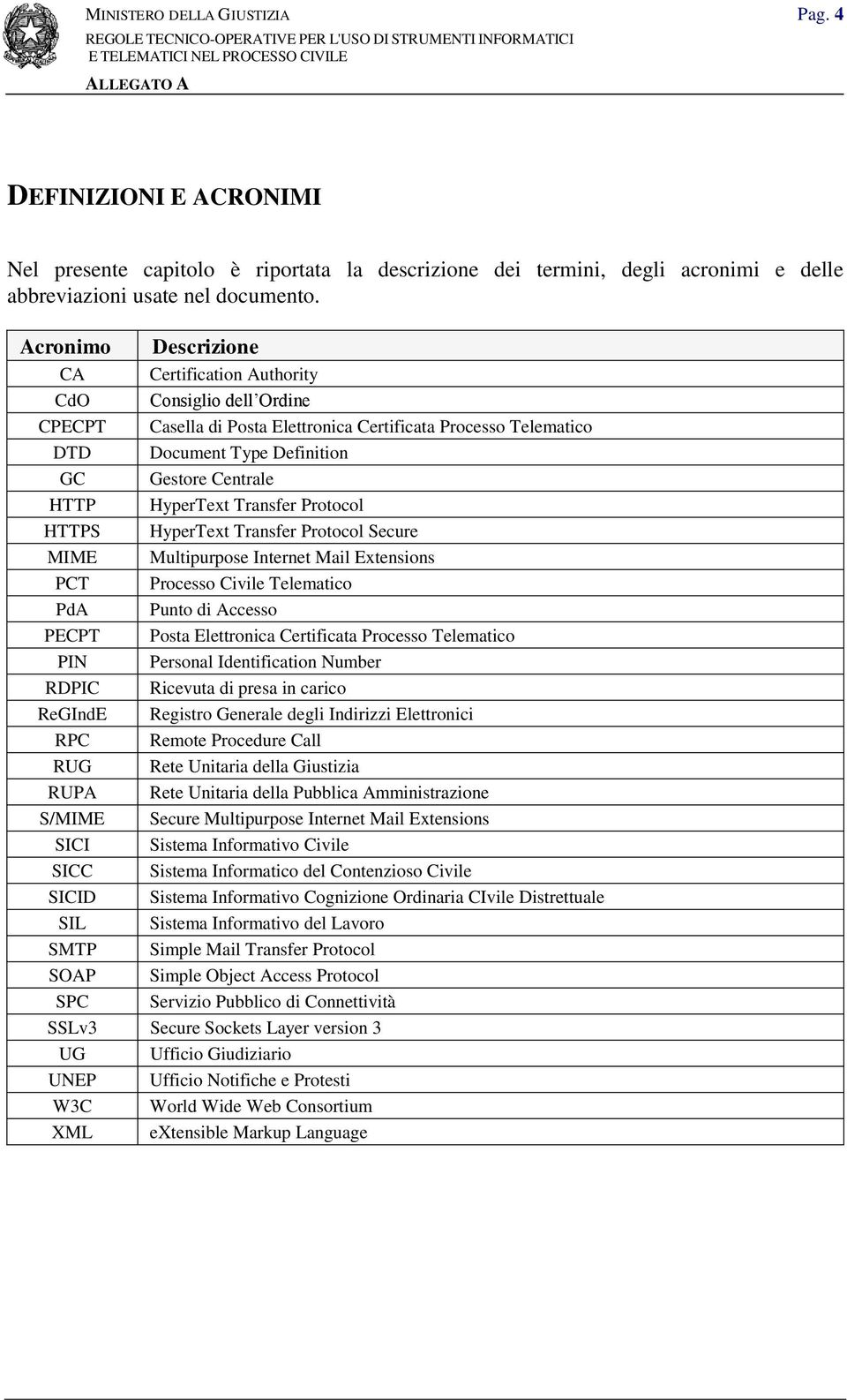 HyperText Transfer Protocol HTTPS HyperText Transfer Protocol Secure MIME Multipurpose Internet Mail Extensions PCT Processo Civile Telematico PdA Punto di Accesso PECPT Posta Elettronica Certificata