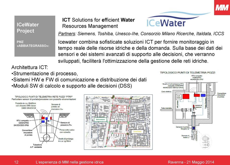 Sulla base dei dati dei sensori e dei sistemi avanzati di supporto alle decisioni, che verranno sviluppati, faciliterà l'ottimizzazione della gestione delle reti