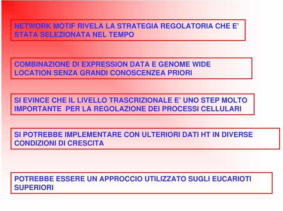 TRASCRIZIONALE E UNO STEP MOLTO IMPORTANTE PER LA REGOLAZIONE DEI PROCESSI CELLULARI SI POTREBBE