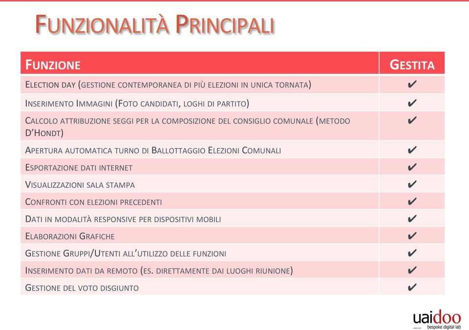 ESPORTAZIONE DATI INTERNET VISUALIZZAZIONI SALA STAMPA CONFRONTI CON ELEZIONI PRECEDENTI DATI IN MODALITÀ RESPONSIVE PER DISPOSITIVI MOBILI ELABORAZIONI