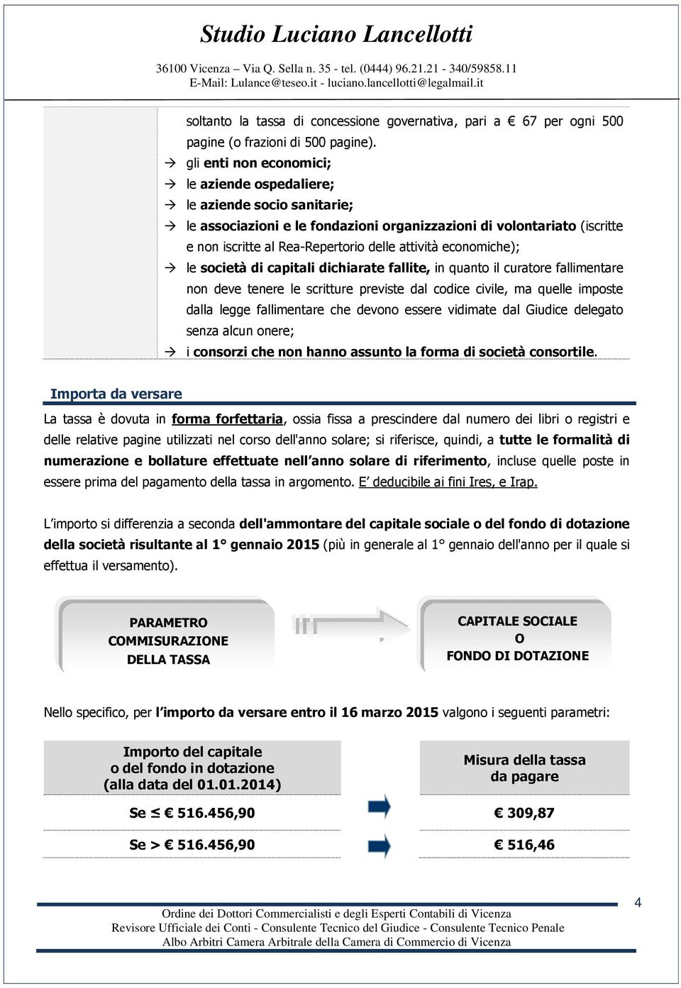 economiche); le società di capitali dichiarate fallite, in quanto il curatore fallimentare non deve tenere le scritture previste dal codice civile, ma quelle imposte dalla legge fallimentare che