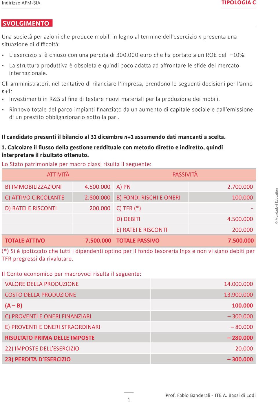 Gli amministratori, nel tentativo di rilanciare l impresa, prendono le seguenti decisioni per l anno n+1: Investimenti in R&S al fine di testare nuovi materiali per la produzione dei mobili.