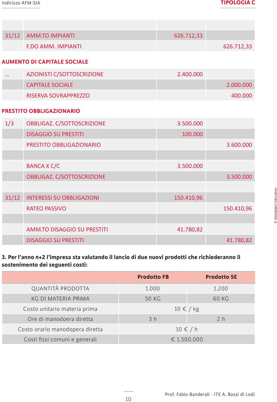 410,96 RATEO PASSIVO 150.410,96 AMM.TO DISAGGIO SU PRESTITI 41.780,82 DISAGGIO SU PRESTITI 41.780,82 3.