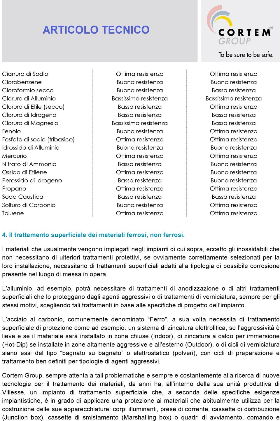 di Etilene Perossido di Idrogeno Bassa resistenza Propano Soda Caustica Bassa resistenza Bassa resistenza Solfuro di Carbonio Toluene 4. Il trattamento superficiale dei materiali ferrosi, non ferrosi.