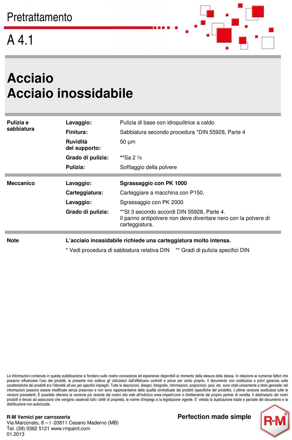 Sabbiatura secondo procedura *DIN 55928, Parte 4 50 µm **Sa 2 ½ Soffiaggio della polvere Meccanico Lavaggio: Carteggiatura: Lavaggio: Grado di pulizia: Sgrassaggio con PK