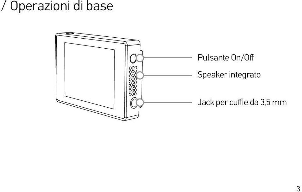 Speaker integrato