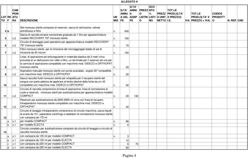 400 Sacca di raccolta emazie concentrate graduata da 1 litro per apparecchiatura modello CVERY 797 monouso sterile n.