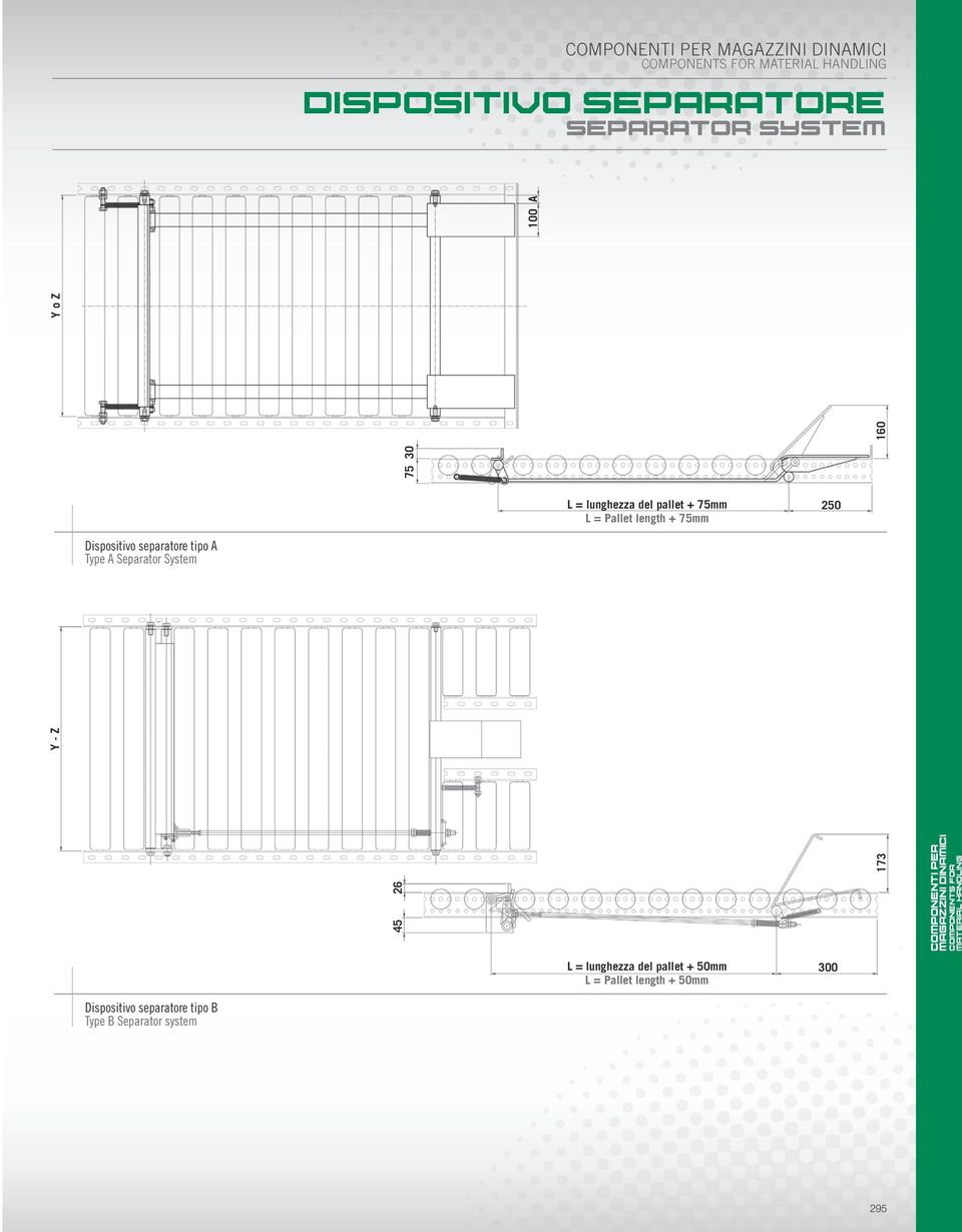 A Separator System 45 26 173 Y - Z 160 L = lunghezza del pallet + 50mm 300 L