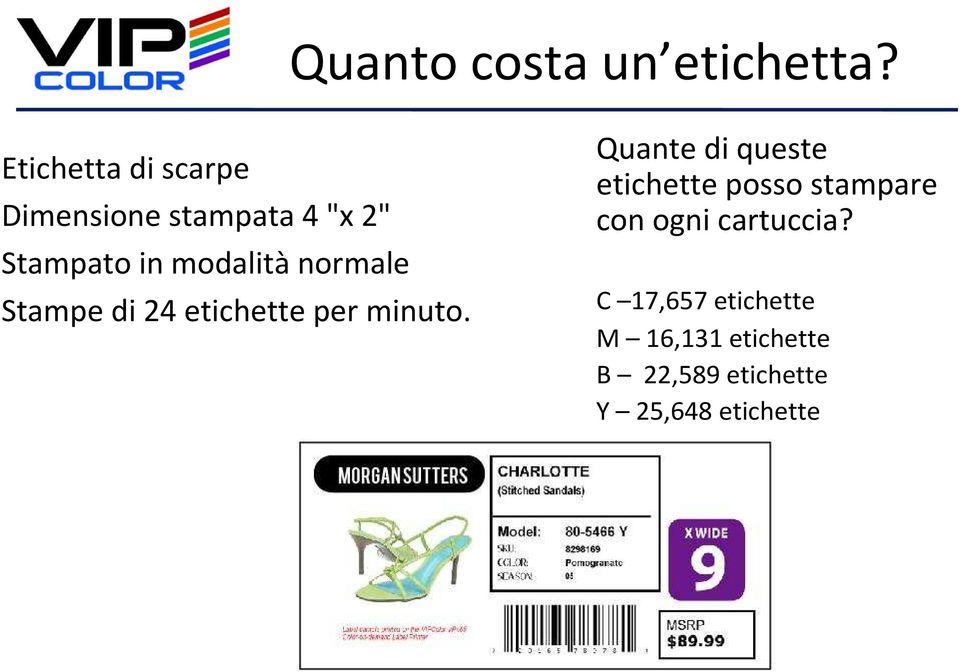 normale Stampe di 24 etichette per minuto.