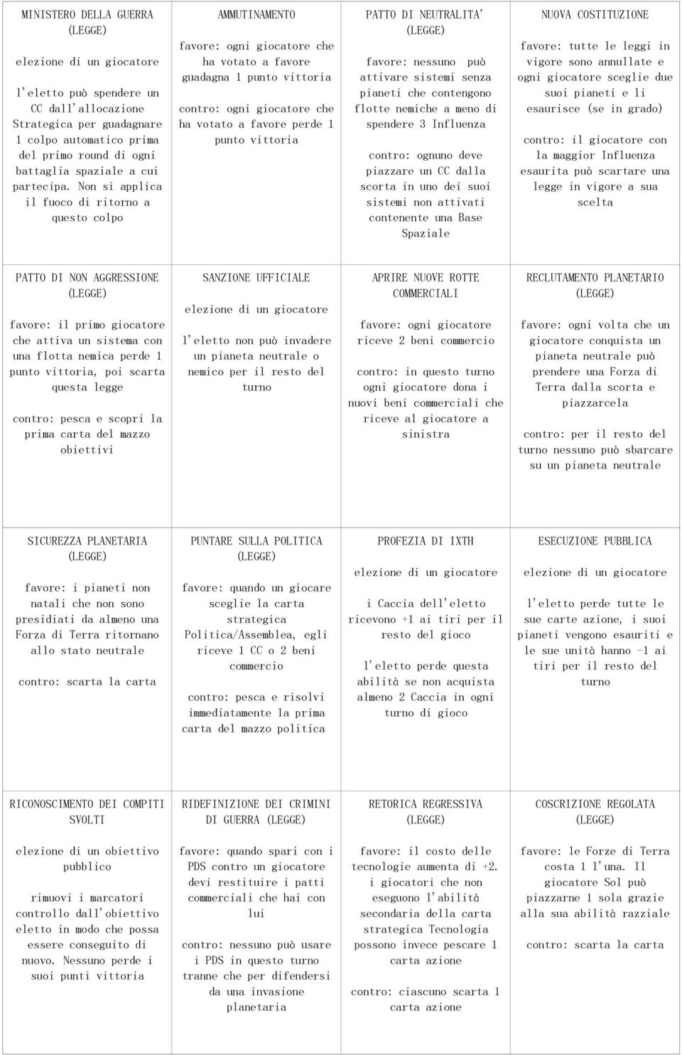 attivare sistemi senza pianeti che contengono flotte nemiche a meno di spendere 3 Influenza contro: ognuno deve piazzare un CC dalla scorta in uno dei suoi sistemi non attivati contenente una Base